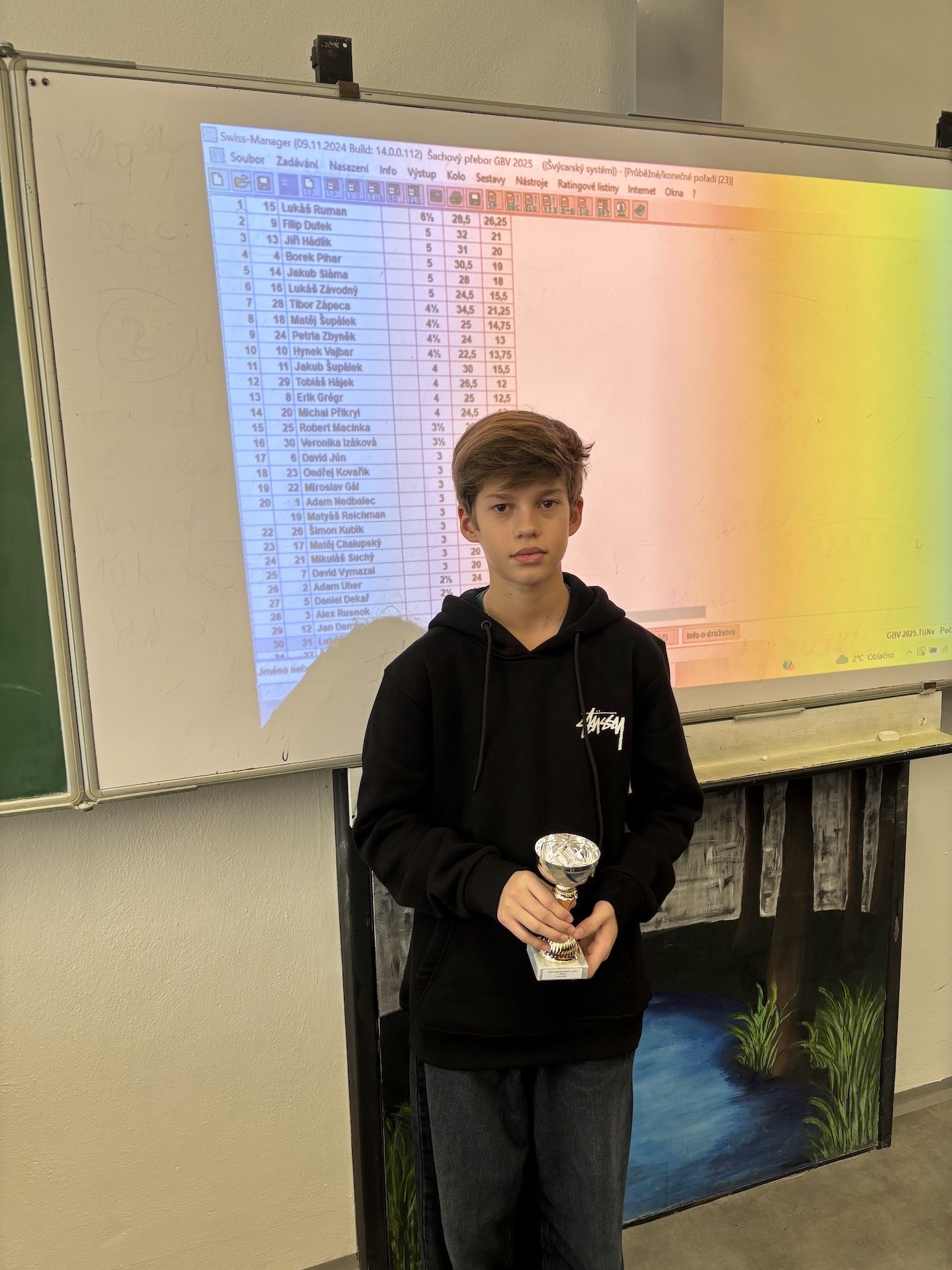 Lukáš Ruman z tercie nejlepším šachistou gymnázia