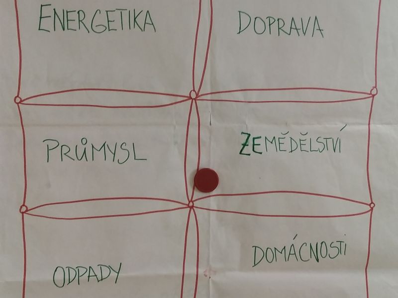 Sekunda na workshopu o klimatu