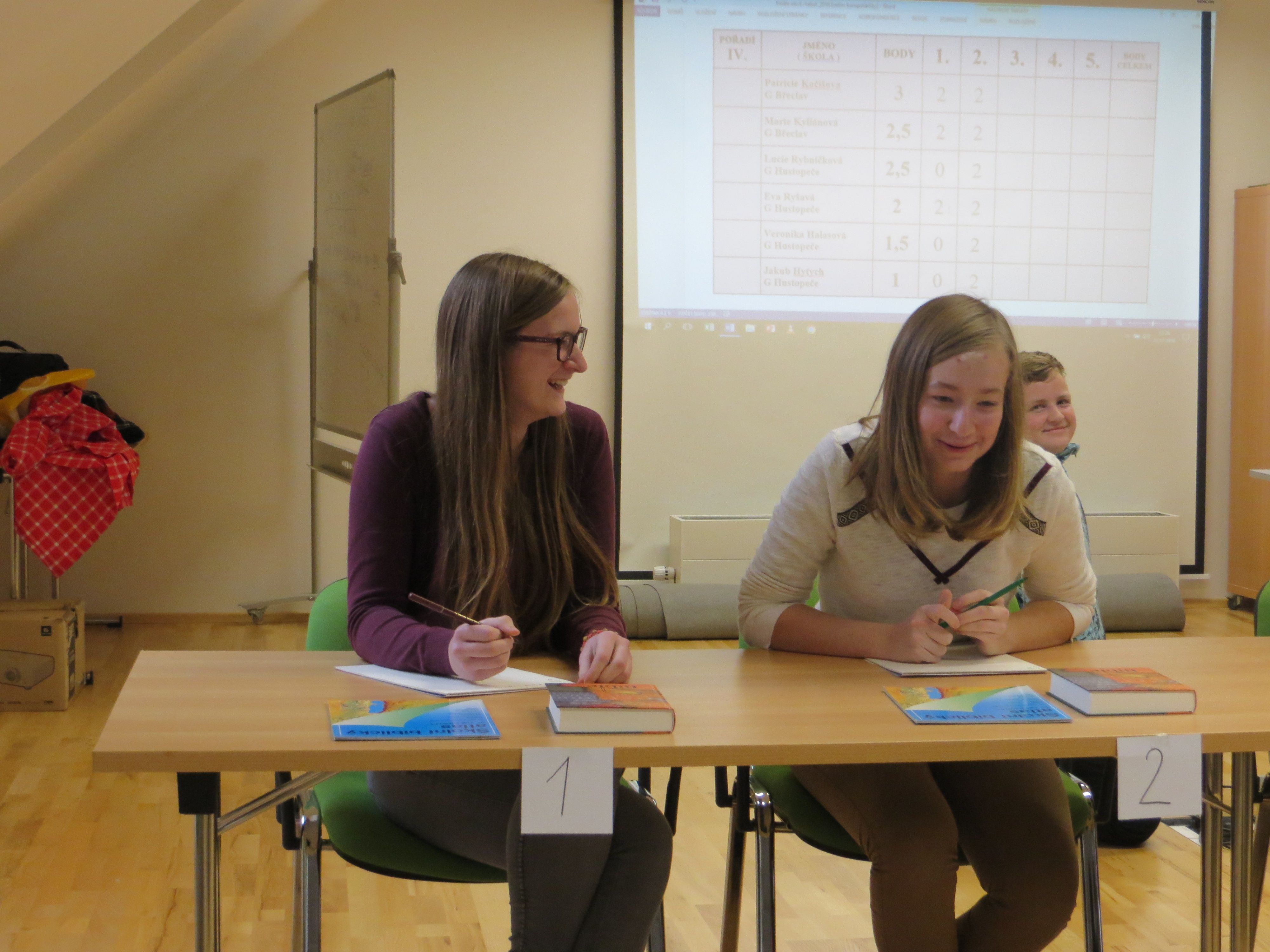 Úspěch v soutěži Bible a my