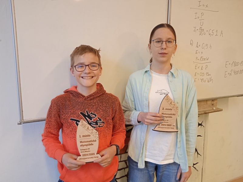 Úspěchy mladých matematiků
